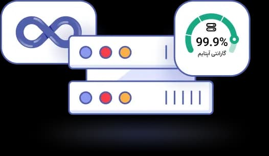 انواع سرویسهای هاست پرسرعت و نامحدود را با برتینا تجربه کنید