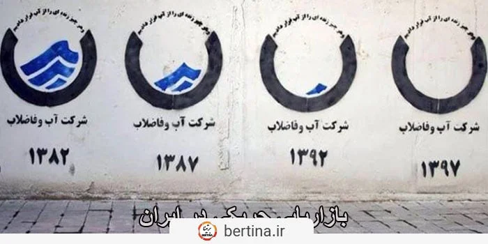 بازاریابی چریکی شرکت آب و فاضلاب