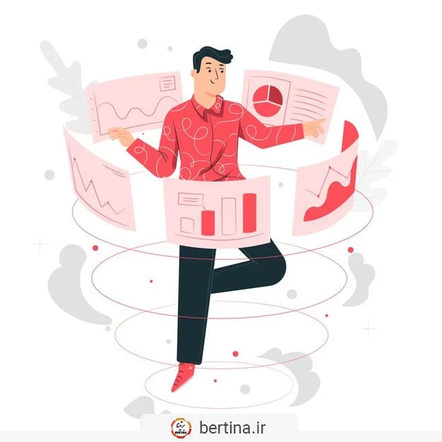 kpi